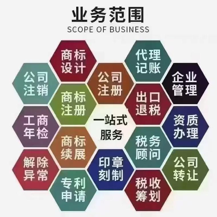 海淀区代理记账